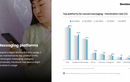 Ứng dụng Việt nào “vượt mặt” Facebook, Messenger, TikTok? 
