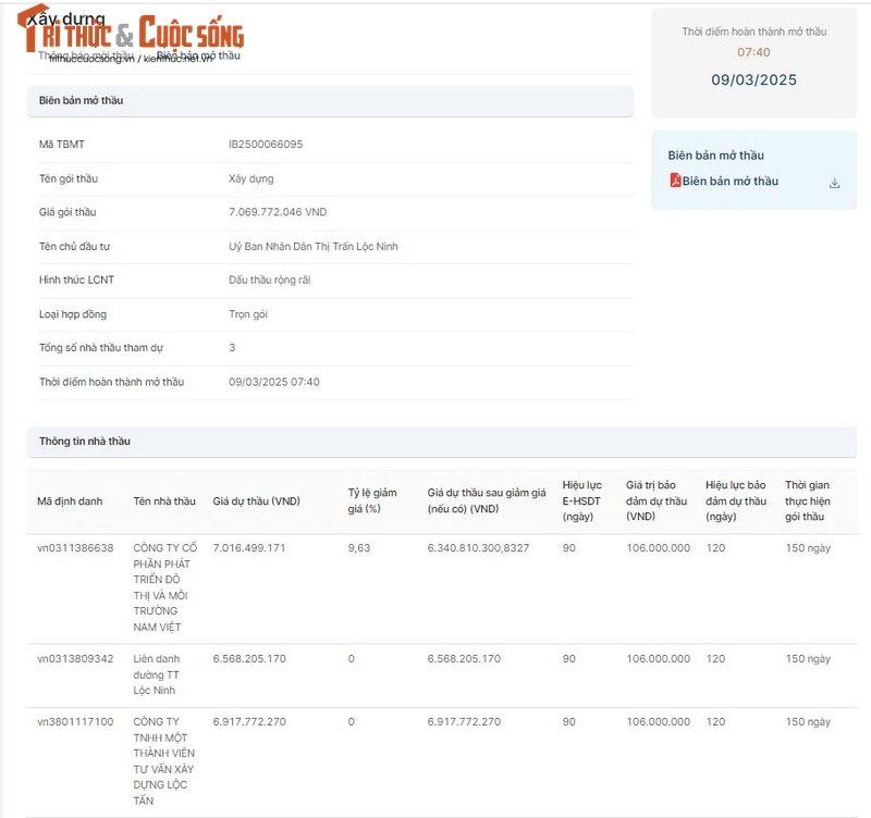 TP HCM: Cty Nam Việt được chọn thực hiện gói thầu hơn 11 tỷ tại Củ Chi - Hình 3 TP HCM: Cty Nam Viet duoc chon thuc hien goi thau hon 11 ty tai Cu Chi-Hinh-3